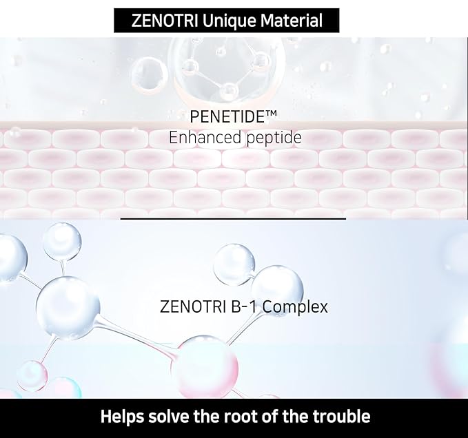 Boosting Treatment | Scalp + Hair Loss + Hair Vitality Triple Care All-in-One (300ml/9.59FL OZ)