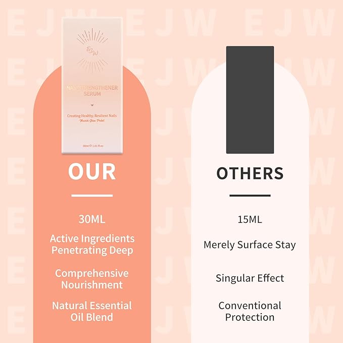 EJW Nail Strengthener Serum -