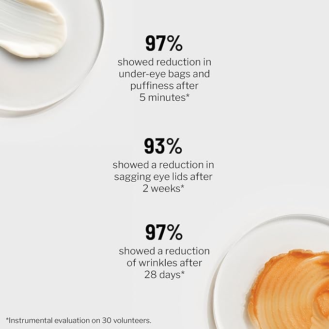 Dr. Brandt Truly Eye Opening Duo - Includes No More Baggage (0.5 oz) & 360° Firming Eye Cream (0.5 oz)