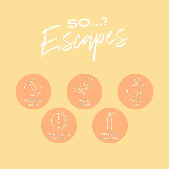 So...? Escapes Body Mist Set - Perfumes for Women - Everyday Body Spray for Women - Vegan, Cruelty Free Fragrances - Travel Size Gift Set - 6 pcs