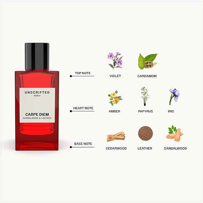 Unscripted. Carpe Diem - Perfume For Men And Women - Women Perfume with Amber, Cedarwood, Leather Notes - Bold, Long-Lasting Mens Cologne - 3.4 oz