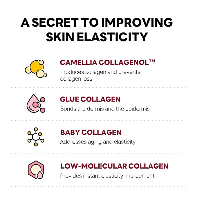 ROUND LAB Camellia Deep Collagen V Lifting Gel Mask 14EA | Double-chin Mask, Instant Cooling & Depuffing, Face Toning Belt, Collagen V-line, Improves Sagging Skin, Lifting & Firming 10g/0.35oz