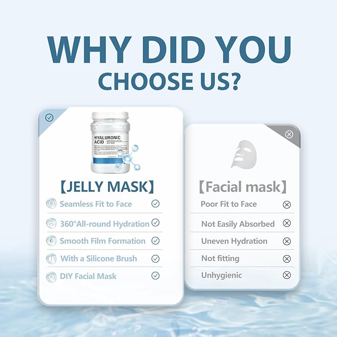 Jelly Mask for Facials Professional Hydrating Deep Cleaning Face Mask Set - 115Fl Oz 5 Treatments (Hyaluronic Acid,Bulgari Rose,24K Gold,VC Essence,Tea tree)