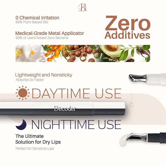 Decoder Day & Night Lip Care Set | 3 Lip Oils + 2 Night Lip Balms | Glossy Finish, Fast-Absorbing, Repair and Deep Nourishing | Stainless Steel Applicator, Vegan-Friendly, 5 x 0.05Oz