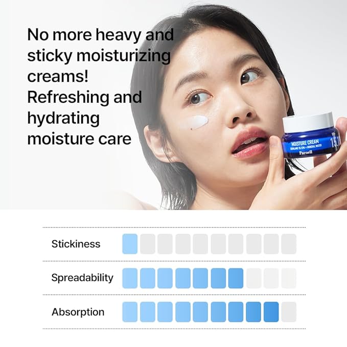 Parnell Squalane 15.13% | 50ml / 1.69 fl.oz. | Mineral Water Moisture Cream, hydrating cream for face, hydrating moisturizer face cream, korean skin care, korean beauty