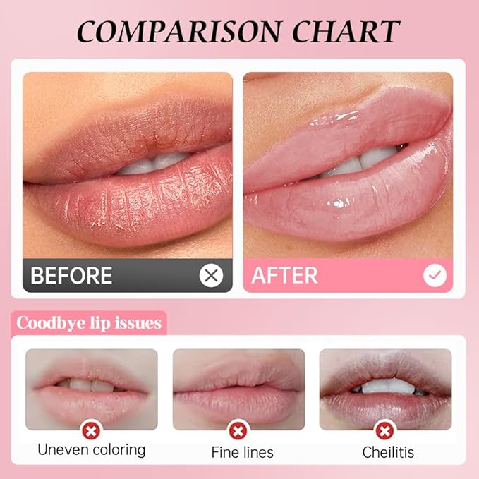 Color-Changing Lip Balm, Moisturizing Hydrating Tinted Lip Balm for Dry Lips, Long-Lasting Nourishing Lipstick, Glossy Lip Tint, Lip Care for Smooth, Soft Lips.2#