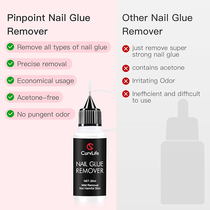 Curvlife 20ml Pinpoint Nail Glue Remover for Press on, Multi-Functional Remover for Nails Tips, Gentle Glue Remover for Gel x Nails, Non-Acetone Nail Polish Remover
