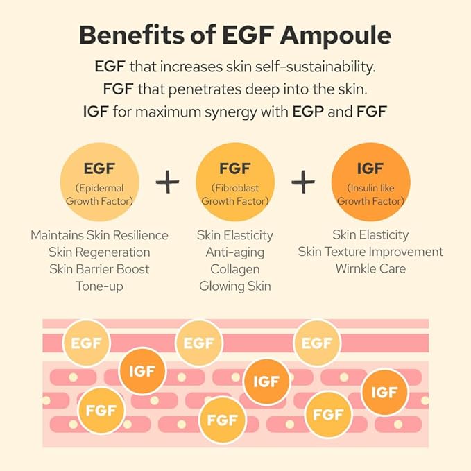 EGF Peptide Ampoule, Epidermal Growth Factors, Peptide, Collagen, Hyaluronic Acid, and Evening Primrose Extract for Skin Elasticity and Skin Cell Renewal, Korean Skincare (1.86 fl oz)
