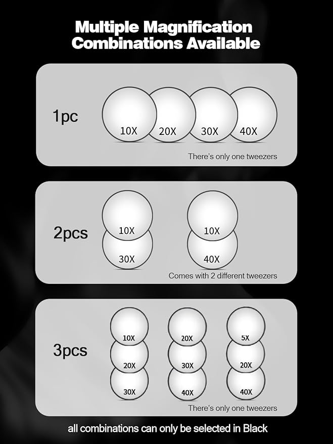 20X/30X/40X Magnifying Mirror with Suction Cups and Tweezers Set, 3.5 inches Travel Magnified Makeup Mirror, Black, 3PCS