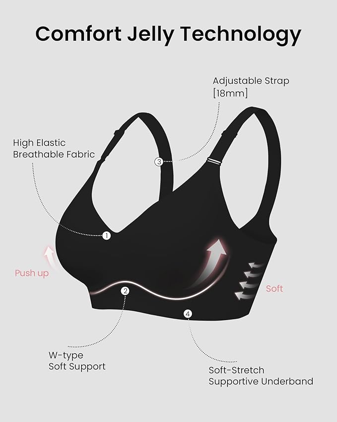HORISUN Comfortable Seamless Full Coverage Bra for Women Wireless Bras with Soft Support Regular and Plus Size
