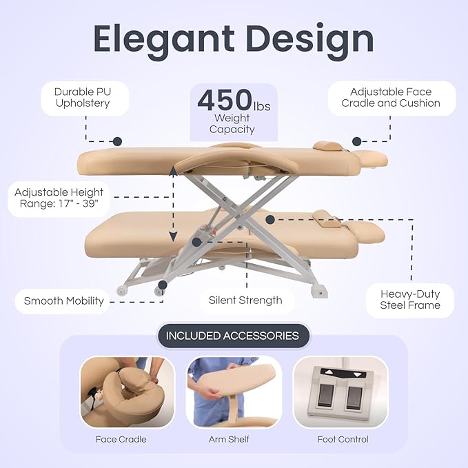 Electric Lift Back Massage, Spa, and Treatment Table | Adjustable Height and Backrest | ADA Compliant | 2 Year Warranty | Foot Control