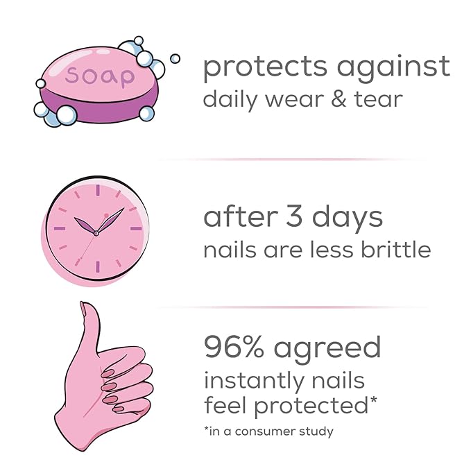 Essie Nail Strengthening Set, Hard