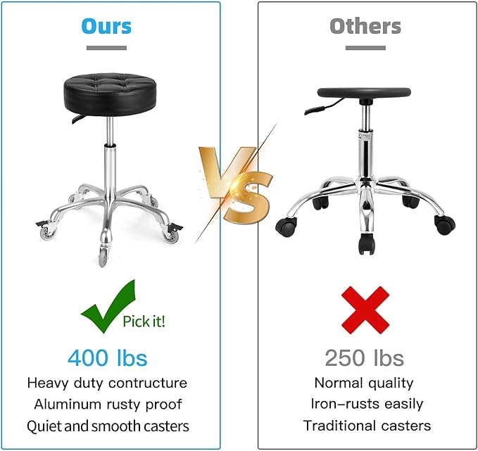 Adjustable Heavy Duty Stool - Rolling Stools with Locking Caster Wheels - Swivel Stools Backless Chair for Home Kitchen Office Shop Tattoo Lash Tech Pedicure(Black, Height 22 to 30 in)