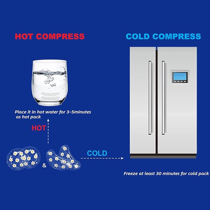 Gel ice pack reusable cooling