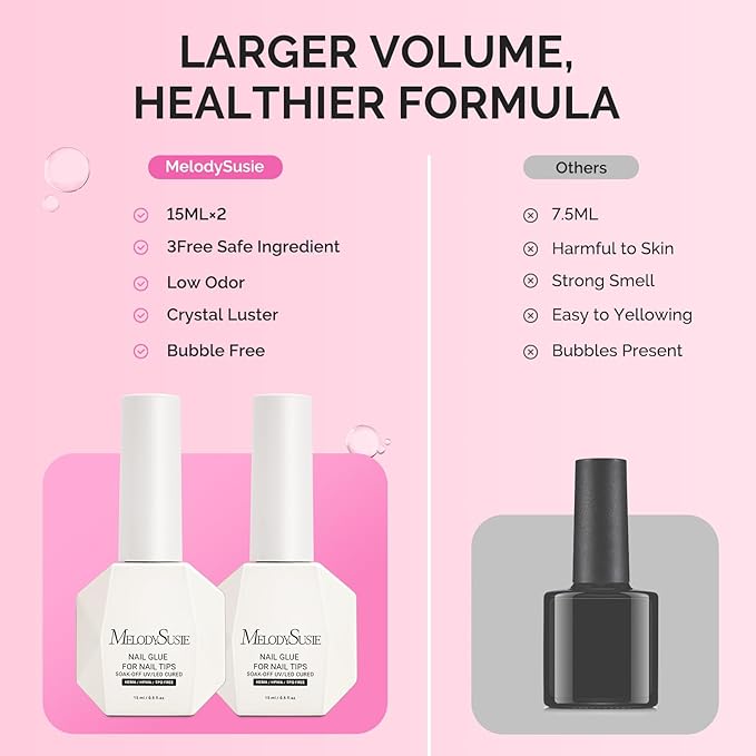 MelodySusie 3Free 5 in 1 Nail Glue Gel for False Nail Tips, NO Hema HPMA TPO, Super Sticky and Strong Adhesion, Rhinestone, Blooming Gel, Base Coat, UV Lamp Curing Needed,2 Pcs 15ml