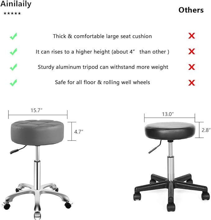 Rolling Stool for Work Medical Tattoo Salon Office, Heavy Duty Esthetician Stool with Wheels Adjustable Hydraulic Chair (Grey)