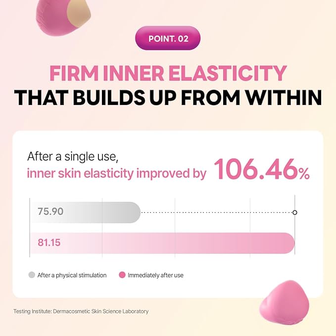 MEDIHEAL Toner Pads [Collagen] - Disney Pixar Edition - Skin Firming & Restore Elasticity & Deep Hydration - Tighten Wrinkles & Lines - Vegan Fabric, Full Size 100 + Refill 100 (200 Count)