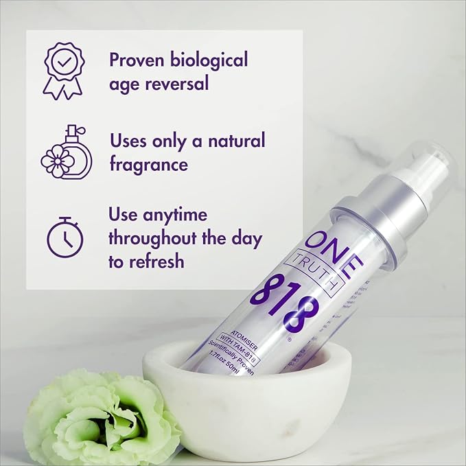Atomiser Spritz with TAM-818 | Telomerase Activation | Anti-Aging Face Mist