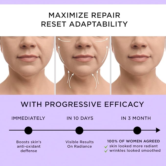 Neck Tightening Cream, Neck Firming Cream For Tightening and Firming, Fine lines, Loose & Sagging On Face, Decollete & Other Skin Areas - 1.7 OZ