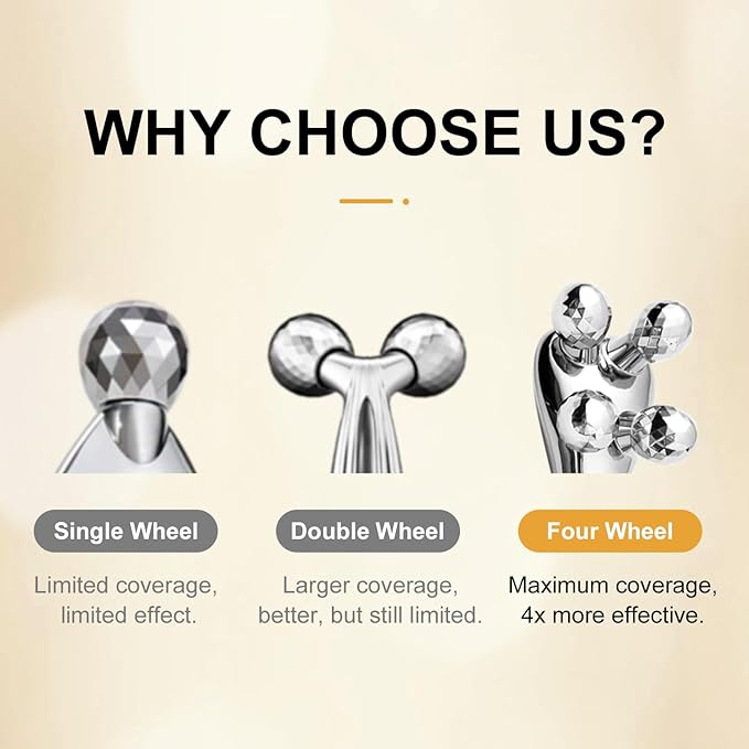 Manual Roller Massager for Face and Body, Lightweight Plastic Portable Massage Tool with 360° Rolling Design and Ergonomic Handle, Compact Self-Care Accessory for Home or Travel