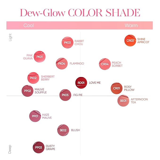 BANILA CO Dew Glow Tint | Hydrating Lip Tint with Dewy Gloss Finish | Lightweight Tint for Moisture-Rich, Naturally Plumped Lips (3.8g / 0.13 oz), PP01 Haze Mauve