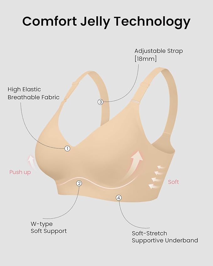 HORISUN Comfortable Seamless Full Coverage Bra for Women Wireless Bras with Soft Support Regular and Plus Size