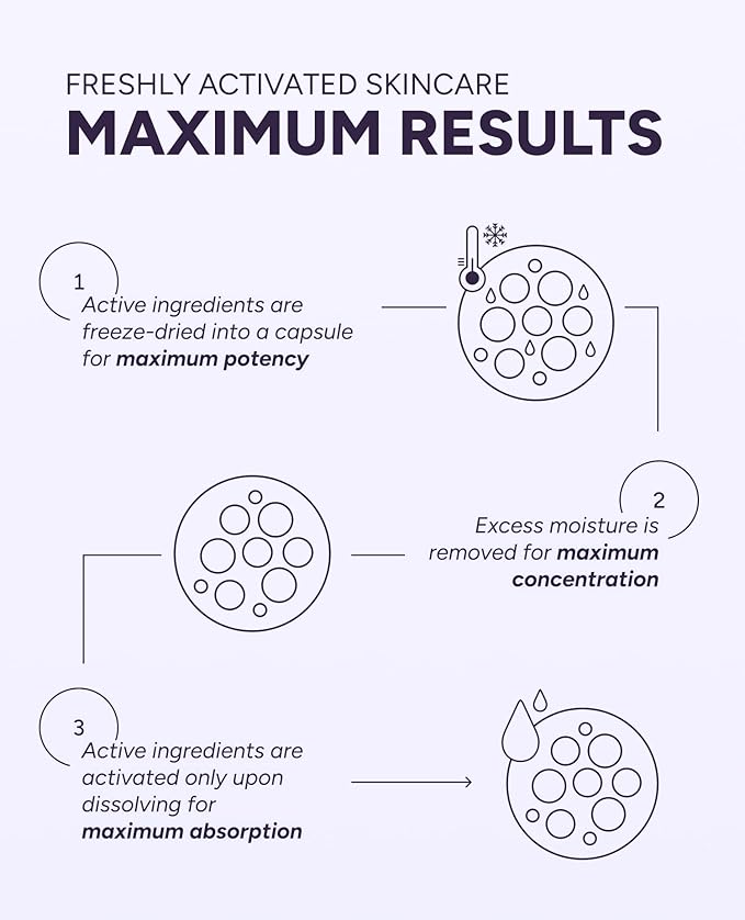 Collagen Boosting Melting Capsule – For Hydration & Firming | Korean Skin Care for Sensitive Skin | Booster for Collagen Serum, Toner & Moisturizer | 8 Capsules