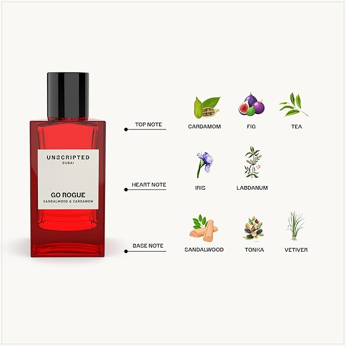 Unscripted. Go Rogue - Bold and Unique Perfume for Men - Long-Lasting Men Perfume with Cardamom, Sandalwood and Vetiver for Free Spirits - 3.4 oz