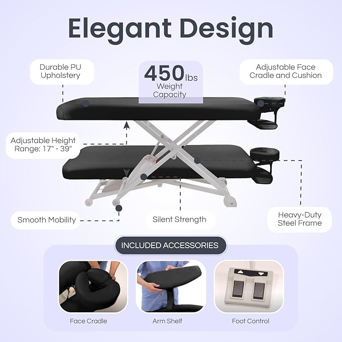 Electric Massage, Spa, and Treatment Table - Adjustable Height and Foot Control, ADA Compliant Treatment Table for Esthetician, Massage Therapists and Spa Professionals