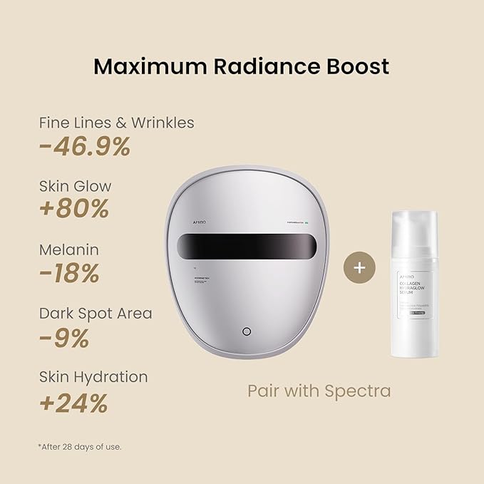 AMIRO Collagen HydraGlow Serum with Lysine Polypeptide & Hyaluronic Acid for Glass Glow and Plump Skin, Hydrating, and Firming Facial Serum, 30ml