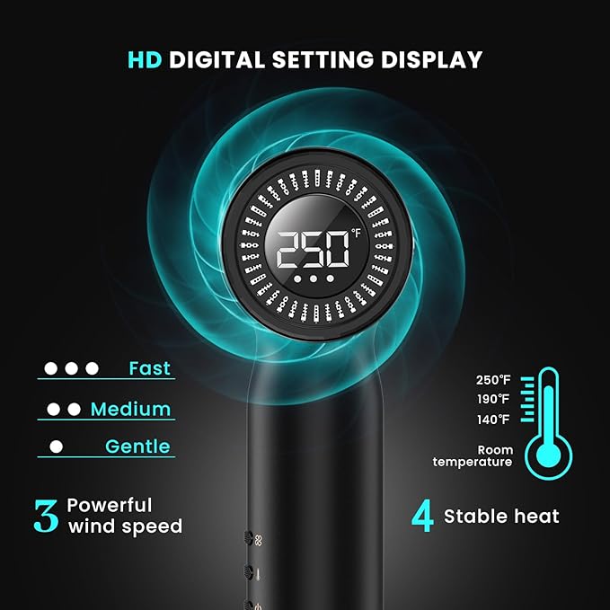 Hair Dryer with Diffuser: Professional High Speed Quiet Ionic Blow Dryer - Intelligent Heat Control - Lightweight Portable Travel & Home for Women & Stylists Frizz Free Styling SGS Certified