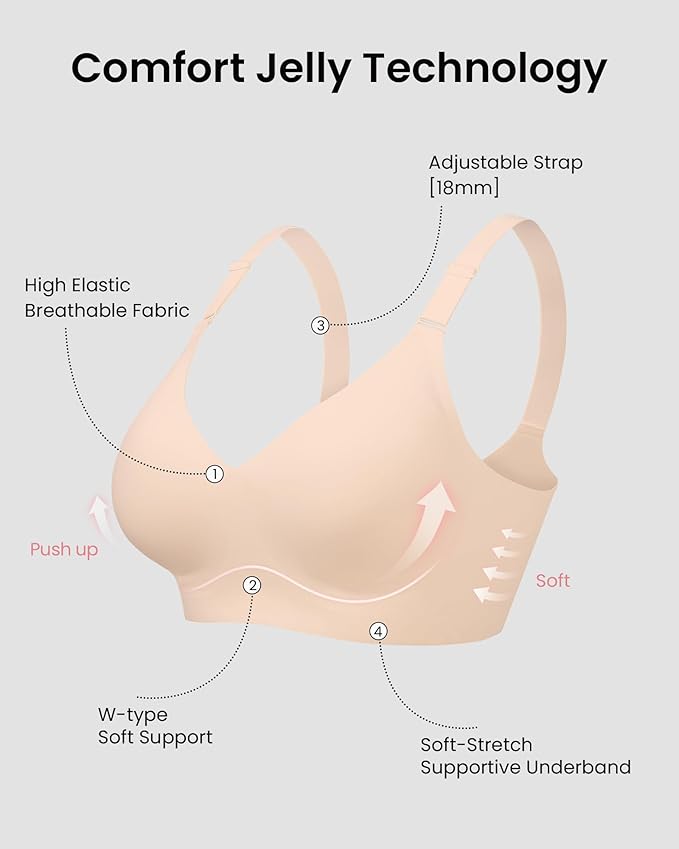HORISUN Comfortable Seamless Full Coverage Bra for Women Wireless Bras with Soft Support Regular and Plus Size