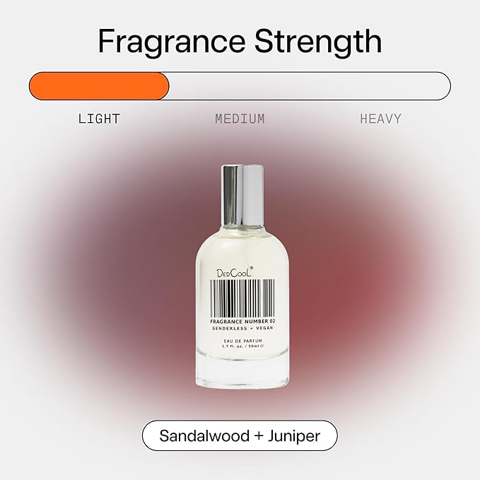 DedCool Eau de Parfum (Fragrance 02-1.7 fl oz) With Notes of Sandalwood, Jupiter, Perfume for Men and Women, Luxury, Long Lasting, with Essential Oils, Non-Toxic, Vegan, Fragrance For All