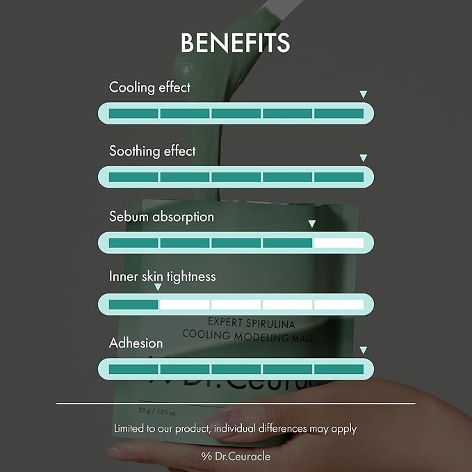 leegeehaam Dr.Ceuracle Expert Spirulina Cooling Modeling Mask - Jelly Face Mask for Glass Glow Skin, DIY Home Spa, Korean Skincare for Stocking Stuffers (30g / 1.05 oz.)