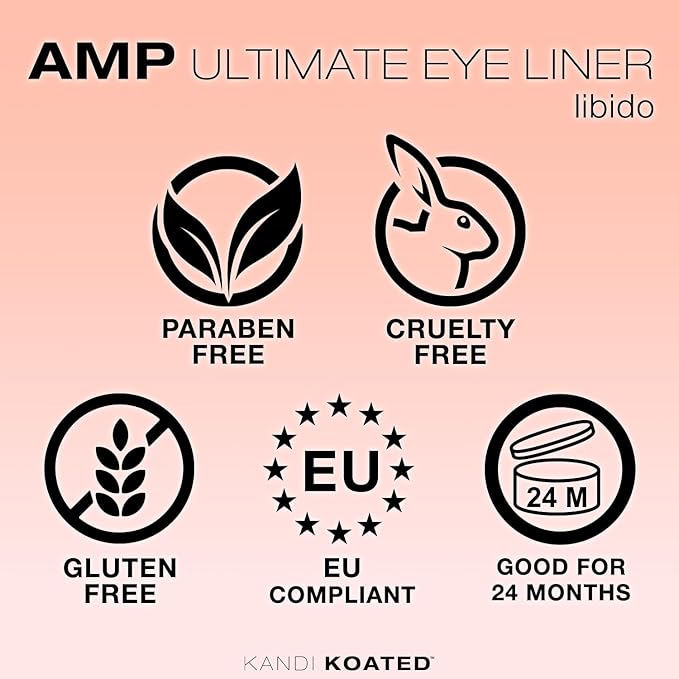 Kandi Koated Amp Eyeliner Pencil [Libido] Metallic Eyeliner Pencil | Water-Resistant Colored Eye Pencil | Paraben-Free, Cruelty-Free | Beauty & Makeup