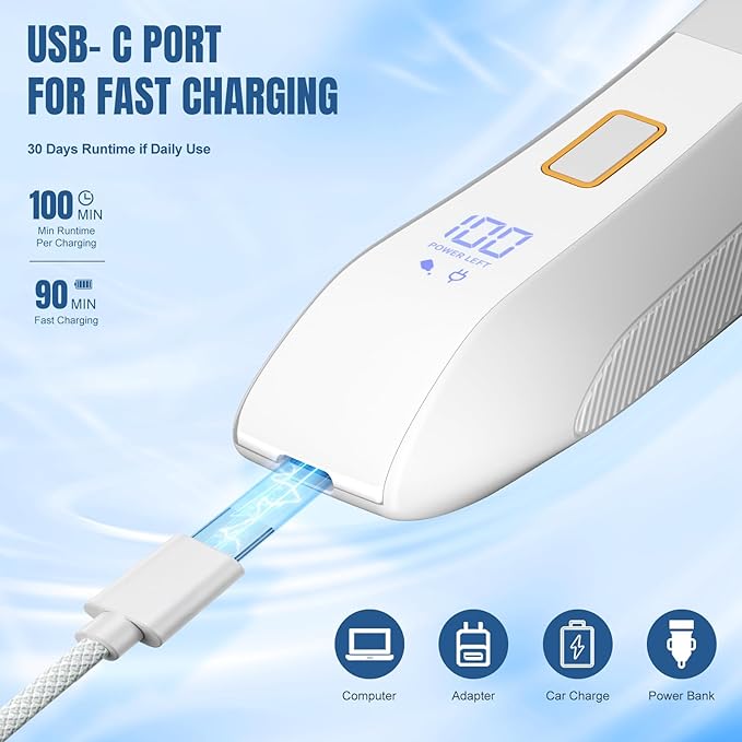 Suttik Bikini Trimmer for Women, 3 in 1 Electric Shaver for Women, Waterproof Pubic Body and Nose Hair Trimmer, Rechargeable Electric Razor for Underarm Leg Arm Body Nose