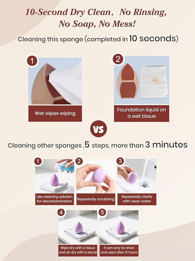 Large 2PCS Honeycomb Film Makeup Sponges for Foundation, Reduce Liquid & Foundation Waste,Skip the Pre-Wetting Blender Sponge Process,Soft and Latex Free,Friendly for Travel Take