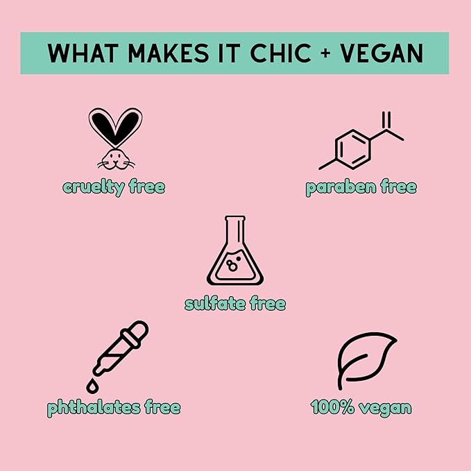 KimChi Chic Beauty Cheeky 3Some Blush Trio, Blush Makeup Palette with 3 Colors, Use Individually or Blend All Shades for Custom Look, 03 Bonita Señorita, 0.47 oz