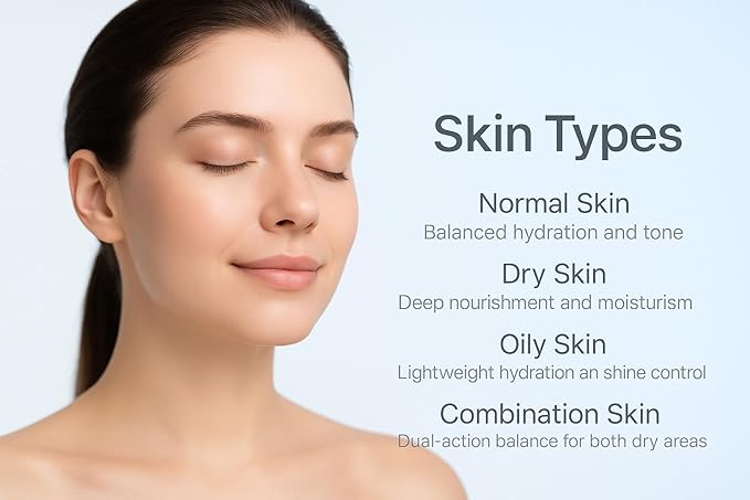 Copper Peptides Serum for Face – Anti-Aging & Skin Repair Serum with Hyaluronic Acid – Tightens, Firms & Boosts Collagen – Fragrance-Free, Made in USA – 1 fl oz