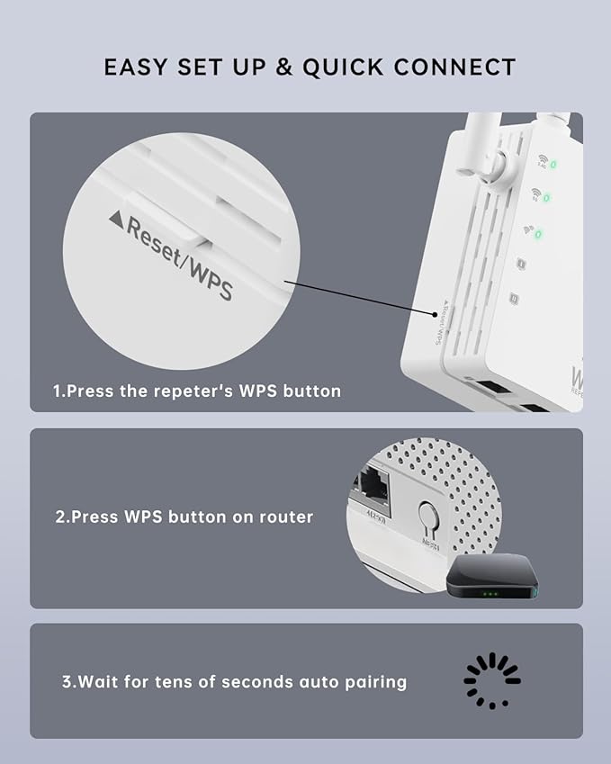 2025 WiFi Extenders Signal Booster with Dual Band 5GHz/2.4GHz, Long Range Up to 13888 sq. ft & 150+ Devices, Internet Extender WiFi Booster, WiFi Extenders Signal Booster for Home and Outdoors
