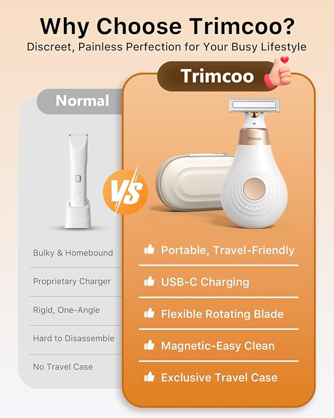 Mini Bikini Trimmer for Women - Intimate Pubic Hair Removal, Electric Body Groomer, Small Portable Wet/Dry Shaver, Magnetic Blade, USB-C Rechargeable with Travel Case, Easy to Clean (White)