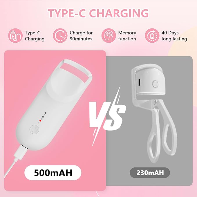 Heated Eyelash Curler, Electric Eyelash Curler with 2-Temp Modes & Type-C Charging, 8s Fast Heat 3s Style 24H Lift for Long-Lasting Natural Effortless Curls, Mini Heated Lash Curler for Women(White)