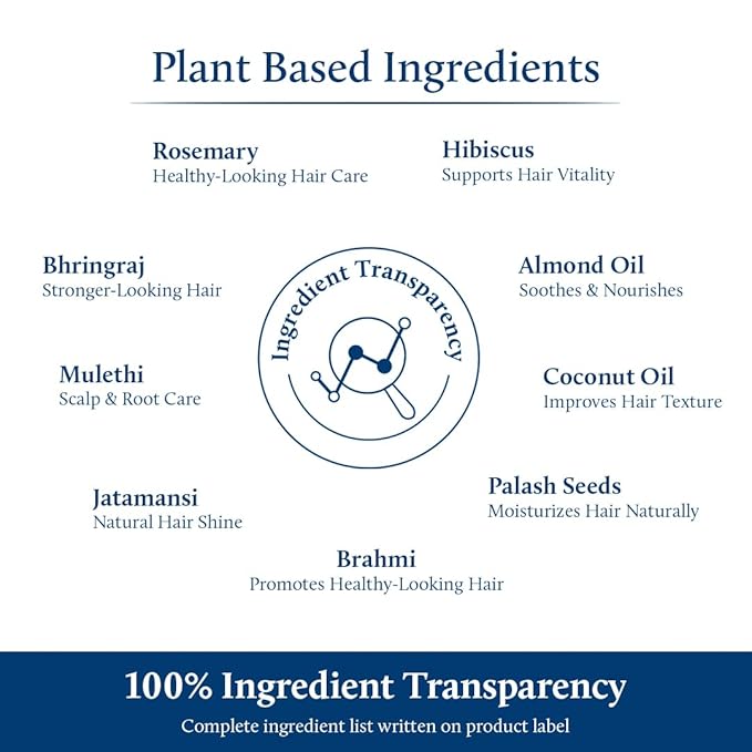 Blue Nectar Hair Growth Serum with Rosemary Oil for Hair Growth | Ayurvedic Hair Tonic Spray (8 Herbs, 3.38 Fl Oz)