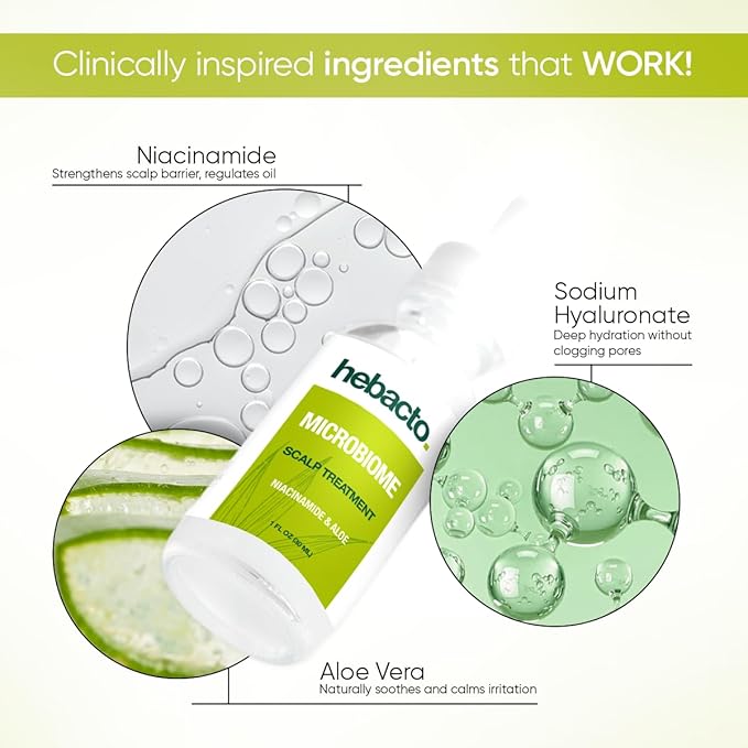 Hydrating Scalp Serum with Niacinamide and Aloe Vera, Leave-In Scalp Treatment, Microbiome-Friendly, Soothes Dry & Itchy Scalp, USA-Made Formula