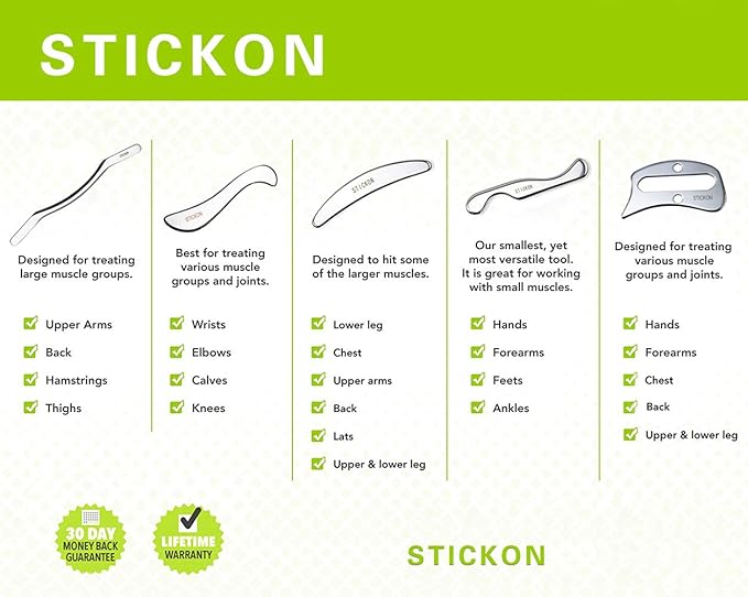 STICKON Stainless Steel Gua Sha Scraping Massage Tool Set IASTM Tools Great Soft Tissue Mobilization Tool (P Shape)