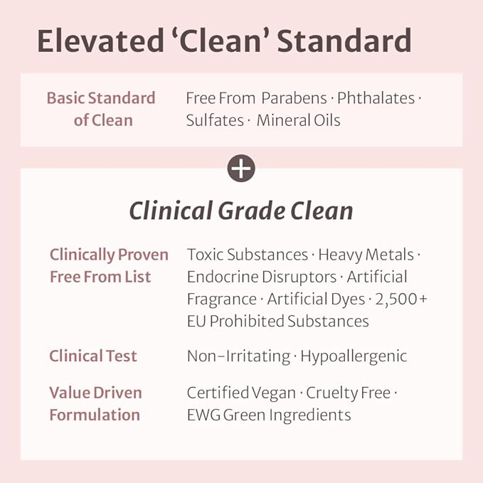 Pregnancy-Safe Advanced Stretch Mark Cream for Maternity - Korean Skincare - Elasticity Boost Formula with Panthenol & Allantoin - Clinical Grade Clean & Vegan - 6.76 fl oz