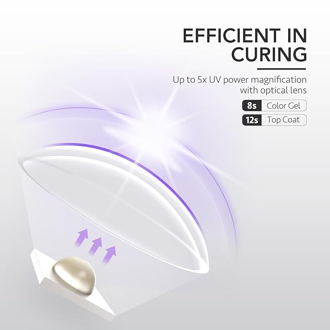 GAOY Handheld UV Light for