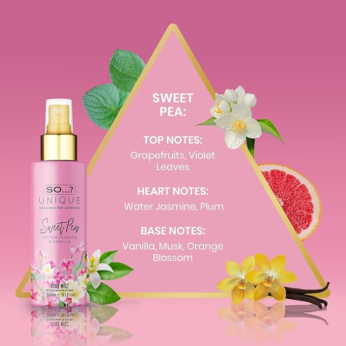 So…? Unique Body Mist Set - Perfumes for Women with Fresh, Floral, Sweet Scents - 6 Hour Wear Body Spray for Women - Travel Size Gift Set - 6 pcs