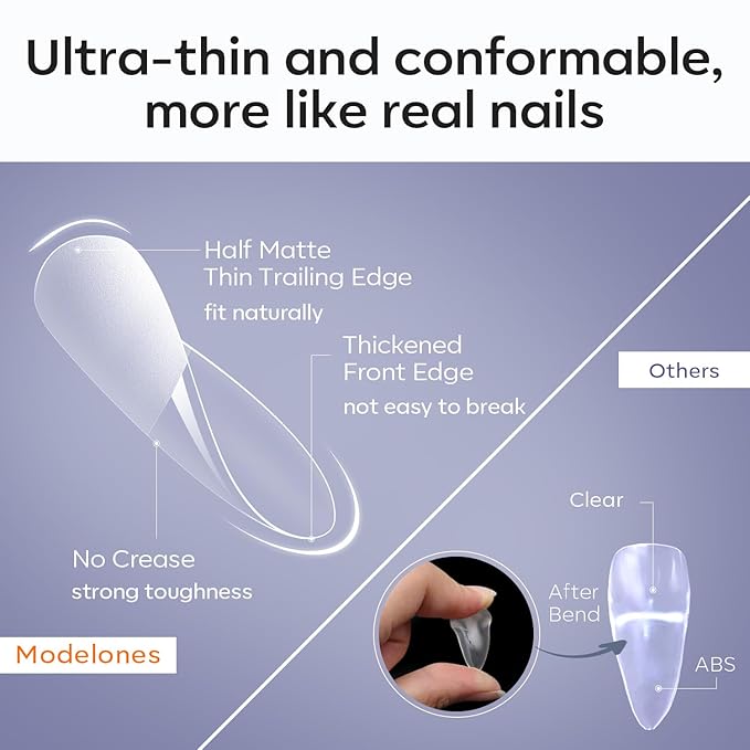 Modelones Short Almond Fake Nail Tips - 510Pcs Gel Tips Pre-shaped Half Matte Full Cover Clear Acrylic Gel Kit False Press on Nails for Extension DIY Salon 15Sizes
