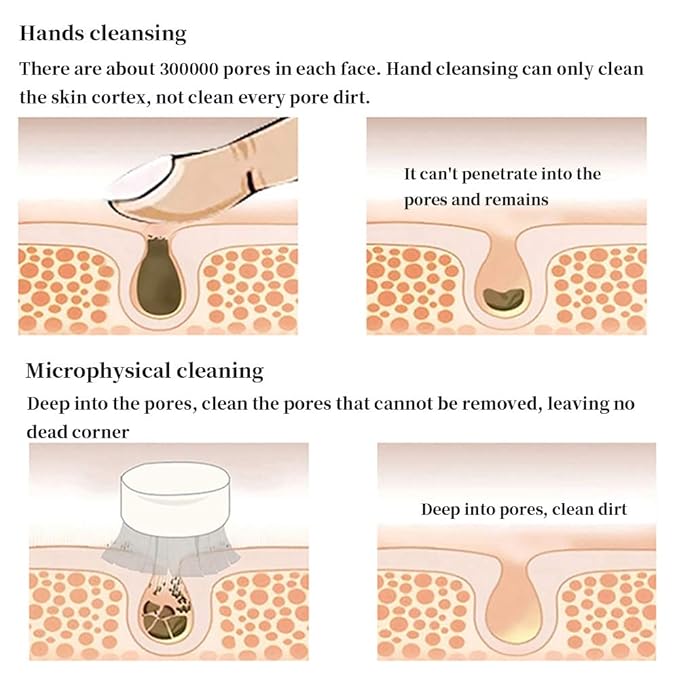 Double Sides Face Brushs, 3D Stand Vertical Silicone Facial Wash Brush, 2 in 1 Facial Cleansing Brush Manual Dual-Action Face Brush for Sensitive, Delicate, Dry Skins (2Pack/Pink)